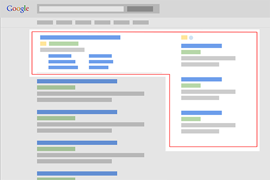 Google Display Network